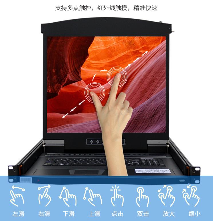 AE-1908T支持多點觸屏,不同觸摸手勢解讀